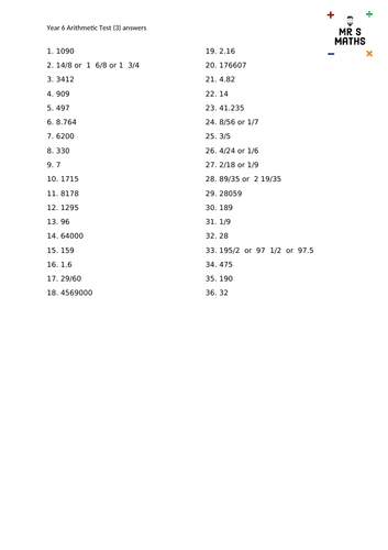 Year 6 Arithmetic Test 3 | Teaching Resources