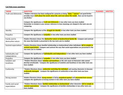 Scholarship essay examples image