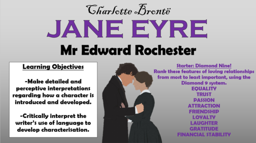 Jane Eyre - Mr Edward Rochester!