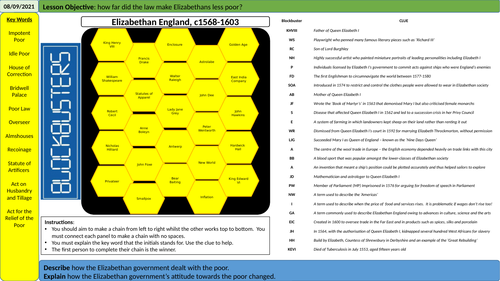 the-elizabethan-poor-law-1601-teaching-resources