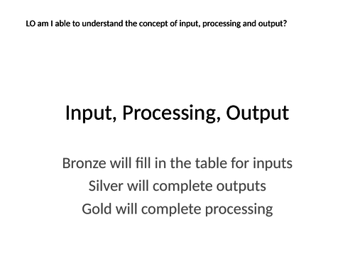 Edexcel Paper 2 Computer Science IPO