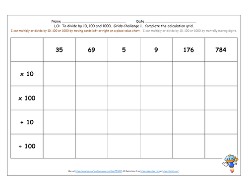 Decimals Y6 Spring Block 1 KS2 inc. x÷ 10, 100, 1000, x÷ decimals ...