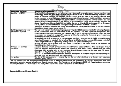 ocr history a level coursework titles