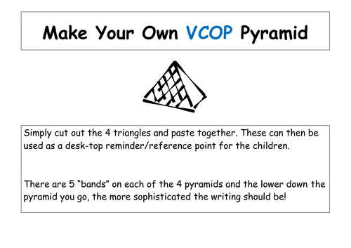 Make your own VCOP  Pyramid - Fully Editable.