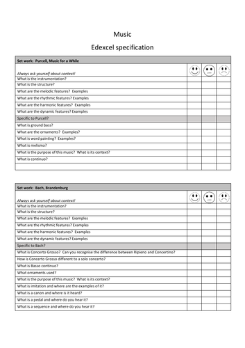 Edexcel GCSE:  Revision overview