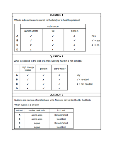 Igcse Edexcel Biology 9 1 Topic 3 Human Nutrition Teaching Resources 2054