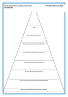 Year 3 Volcanoes Comprehension | Teaching Resources