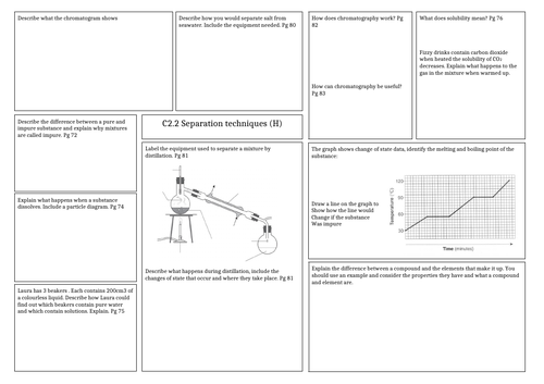 Revision Mat: Activate 2 - Separation techniques