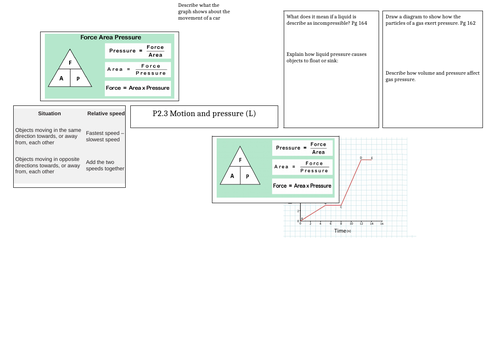 Revision Mat: Activate 2 - Motion and pressure