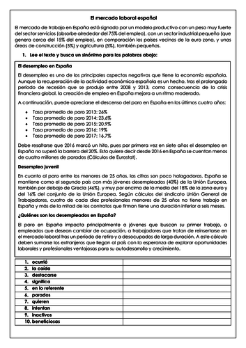 Spanish A Level el mercado laboral español: employment in Spain overview, reading & translation