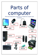 Parts of computer | Teaching Resources