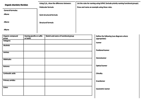 VCE Chemistry-revision organic chemistry