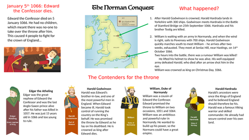 Norman Conquest Knowledge Organiser
