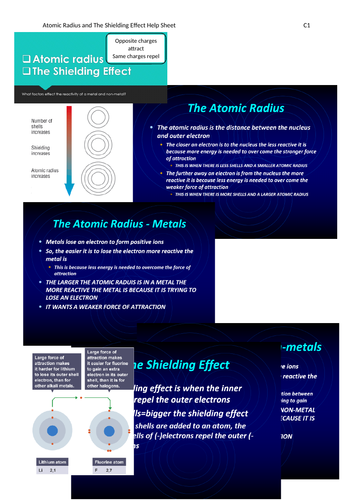 AQA GCSE Chemistry (9-1) C1 Double Science Revision Summary Sheets