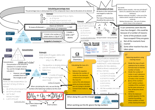 AQA GCSE Chemistry (9-1) C3 Double Science Revision Summary Sheets