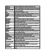 KS3 Geography dictionary -editable | Teaching Resources