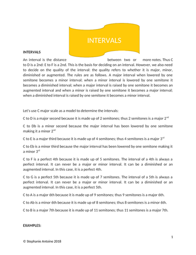 BASIC PRINCIPLES OF INTERVALS