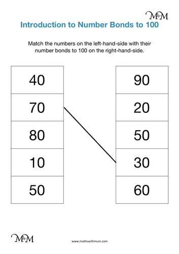 number-bonds-to-100-teaching-resources