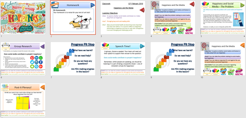 RS / PSHE Happiness and the Media - Whole Lesson and Resources ...