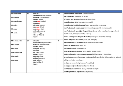 docx, 14.93 KB