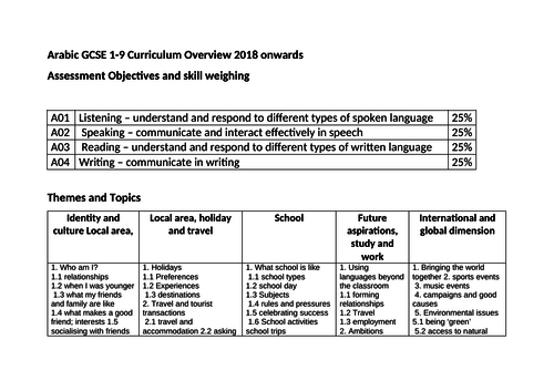 docx, 13.23 KB