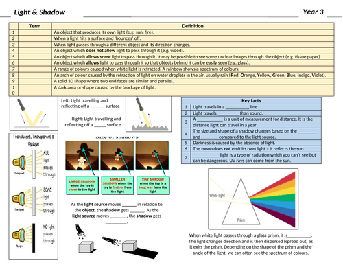 docx, 991.57 KB