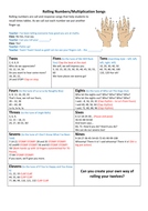 Rolling number lyrics/Times Table songs | Teaching Resources