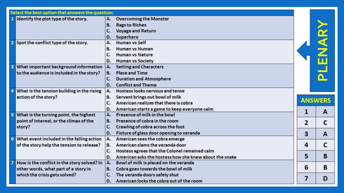 The Dinner Party Story Comprehension Lesson Presentation Teaching Resources