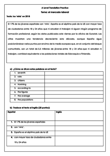 Spanish A Level 'los ninis' y el paro: translations on youth unemployment in Spain with answers