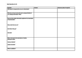 c6 resources chemistry gcse revision energy series