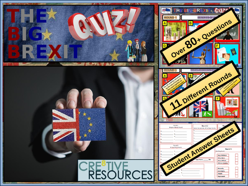 Brexit Politics Business Quiz | Teaching Resources