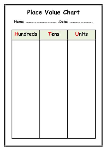 Place Value Charts - 8 to choose from! | Teaching Resources