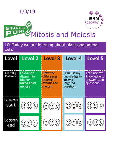 Edexcel Paper 1 - Mitosis and mieosis