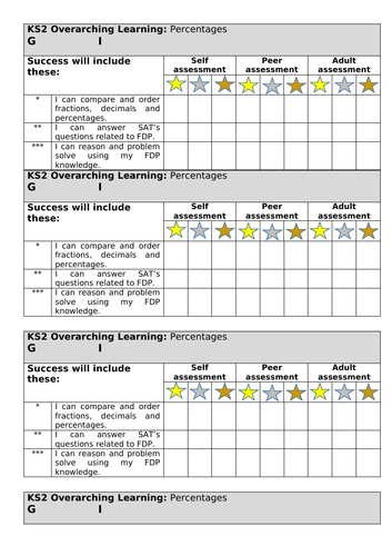 White rose year 6 percentages lesson 7