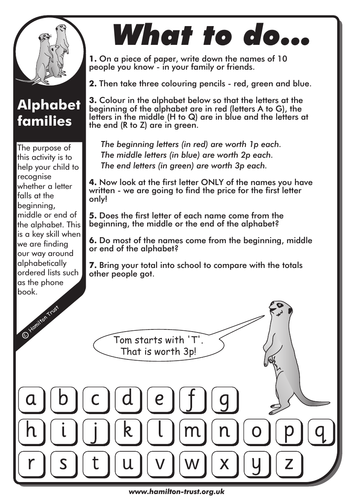 Alphabet families - English Homework - KS1