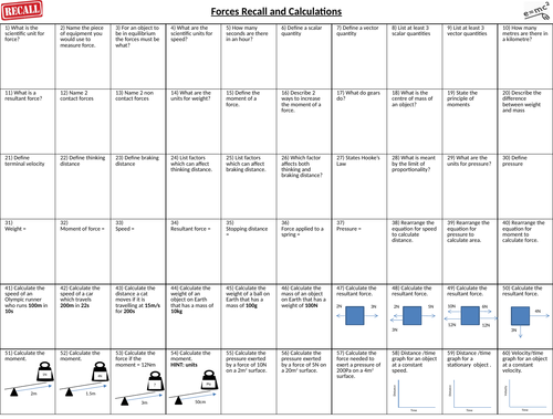 Forces revision essential knowledge recall and calculation questions