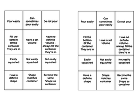Properties of solids, liquids and gases - KS3 card sort | Teaching
