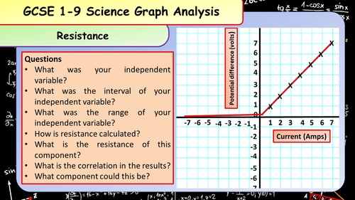 Over 30 GCSE Science Graph Analysis Questions | Teaching Resources