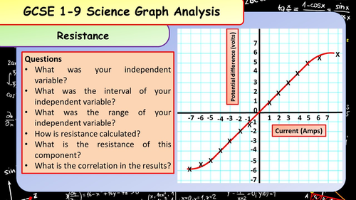 Over 30 GCSE Science Graph Analysis Questions | Teaching Resources