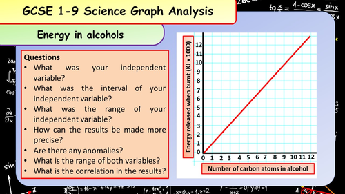 Over 30 GCSE Science Graph Analysis Questions | Teaching Resources