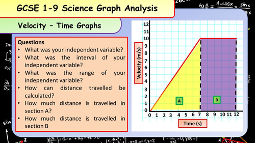 Over 30 GCSE Science Graph Analysis Questions | Teaching Resources