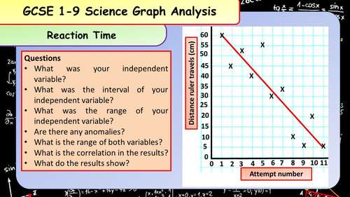 Over 30 GCSE Science Graph Analysis Questions | Teaching Resources