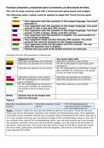 Random questions and model answers SPANISH AQA GCSE for role-play or photocard