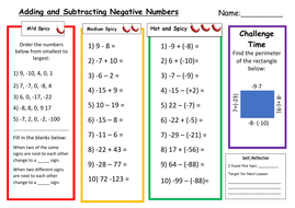 negative numbers homework tes