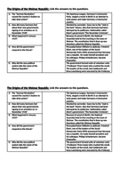 The Origins of the Weimar Republic 1918-19 | Teaching Resources