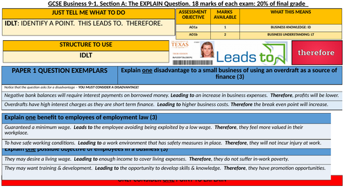 Edexcel Business 9-1: Exam Technique Knowledge/ Skills Organiser Target Grade 5