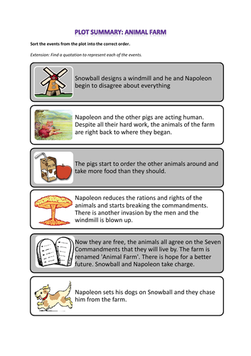 Animal Farm plot sort