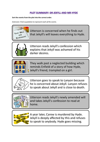 Dr Jekyll and Mr Hyde plot sort