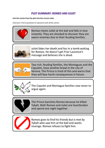 Romeo and Juliet plot sort