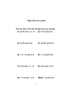 Slope from two points worksheet (with solutions) | Teaching Resources